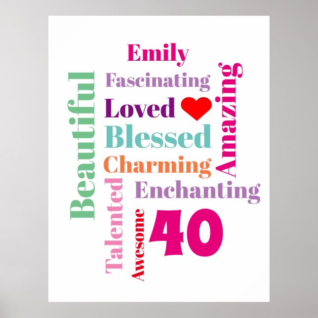 Personalised Birthday Word Art Print (Front)