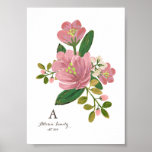 Personalised | Blush Bouquet Art Print 5x7<br><div class="desc">Hand painted pink and green floral design that can be customised with your text. | Design by Shelby Allison</div>