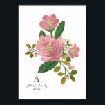 Personalised | Blush Bouquet Art Print 5x7<br><div class="desc">Hand painted pink and green floral design that can be customised with your text. | Design by Shelby Allison</div>