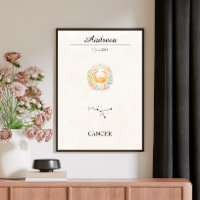 Personalised Boho Cancer Zodiac Constellation