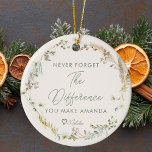 Personalised Boho Wildflower Thank You Christmas Ceramic Tree Decoration<br><div class="desc">Celebrate the impact of those who make a difference with the Personalised Boho Wildflower Thank You Christmas Ceramic Ornament. This beautifully designed ornament features a charming boho wildflower motif and is personalised with a heartfelt message, making it a perfect gift to show your appreciation. Ideal for expressing gratitude to employees,...</div>