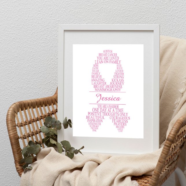 Personalised Breast Cancer Ribbon Wall Art (Creator Uploaded)