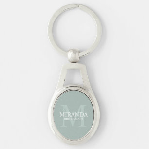 Personalised Bridesmaid's Monogram and Name Key Ring