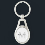 Personalised Bridesmaid's Monogram and Name Key Ring<br><div class="desc">Add a personal touch to your wedding with personalised bridesmaid's monogram and name gift. This design features personalised bridesmaid's name with title and wedding date in grey and monogram in light grey as background, in classic serif font style, on white background. Also perfect for maid of honour, mother of the...</div>