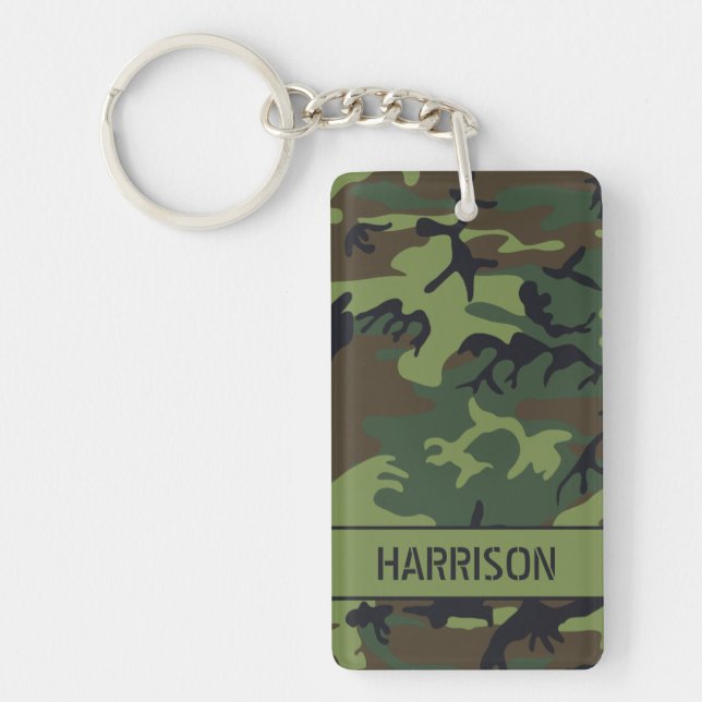 Personalised Camo Key Ring (Front)