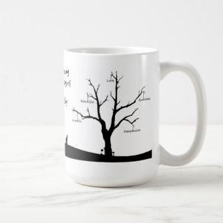 Personalised Cat Memorial Mug