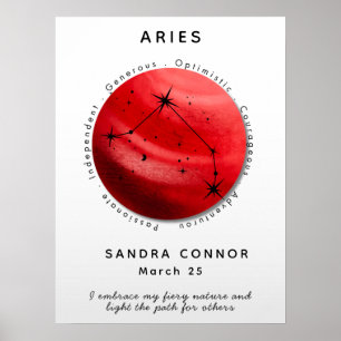 Personalised Celestial Aries Zodiac Sign Tribute