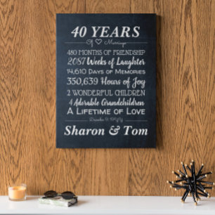 Personalised Chalk Wedding Anniversary Milestones Canvas Print