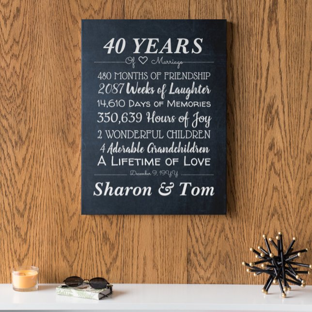 Personalised Chalk Wedding Anniversary Milestones Canvas Print (Creator Uploaded)