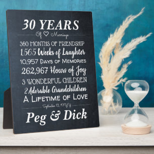 Personalised Chalk Wedding Anniversary Milestones  Plaque