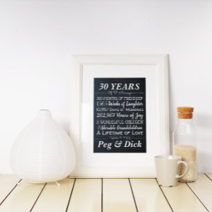 Personalised Chalk Wedding Anniversary Milestones Poster
