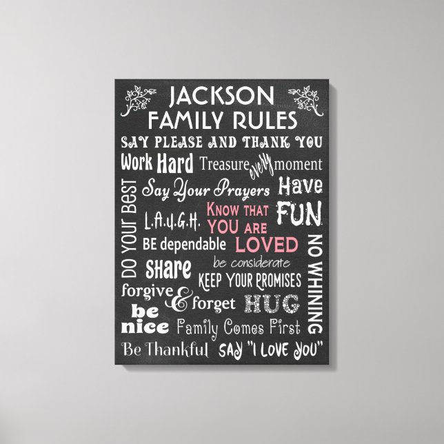 Personalised Chalkboard "Family Rules" Canvas Print (Front)