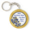 Personalised Cheap Cheerleader Gifts, Blue, Gold