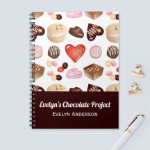 Personalised Chocolate Candy