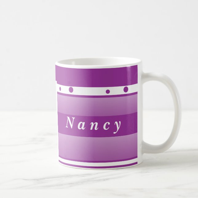 Personalised Coffee Mug (Right)
