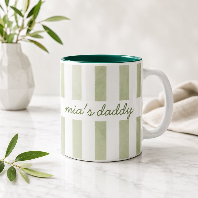 Personalised coffee mug with children's names (Creator Uploaded)