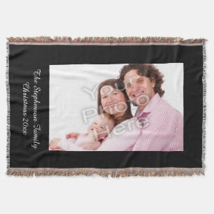 Personalised Colour Photo Picture Keepsake Throw