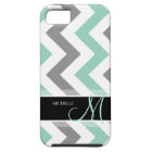 Personalised Cool Mint and Grey Chevron