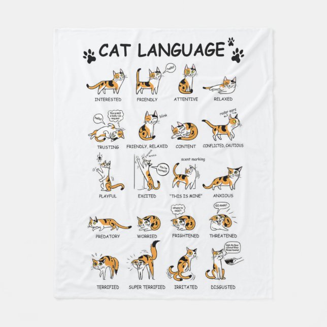 Personalised Cute Cat Language Gifts Fleece Blanket (Front)