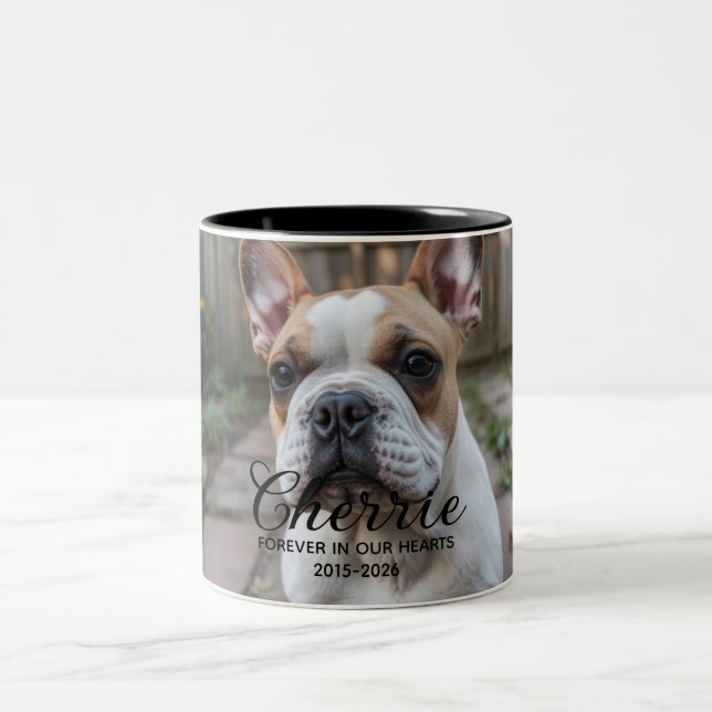 Personalised Dog Memorial Two-Tone Coffee Mug (Center)