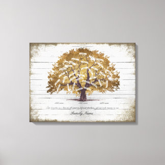 Personalised editable family tree 6 generations canvas print