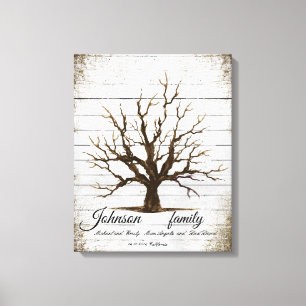 Personalised editable fingerprint tree canvas print