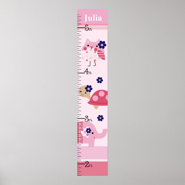 Personalised Ellie/Ella Elephant/Owl Growth Chart (Front)
