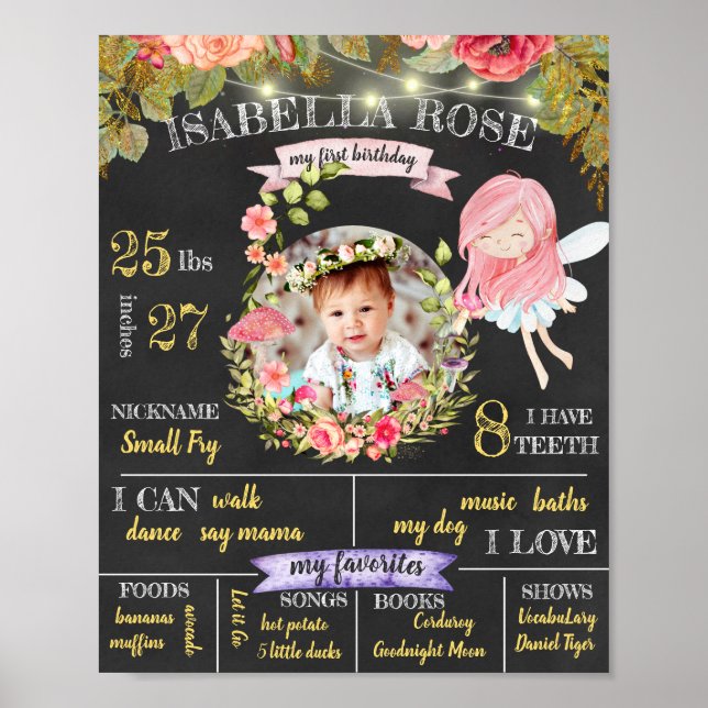 Personalised Fairy First Birthday Poster (Front)