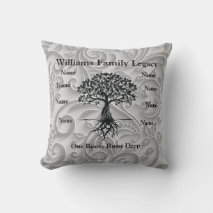 Personalised Family Legacy Cushion