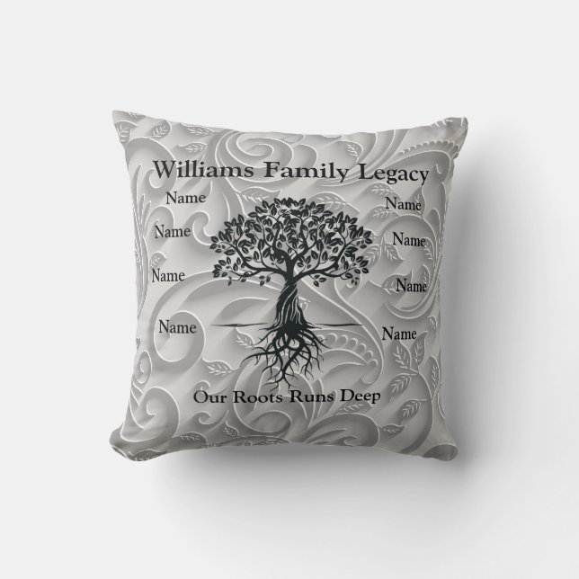 Personalised Family Legacy Cushion (Front)