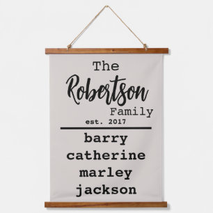 Personalised Family List of Names Typewriter Font  Hanging Tapestry