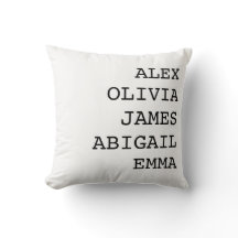 Personalised Family Name Throw Pillow Case
