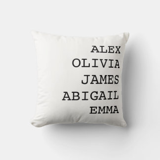 Personalised Family Name Throw Pillow Case