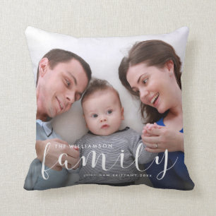 Personalised Family Photo and Custom Names Cushion