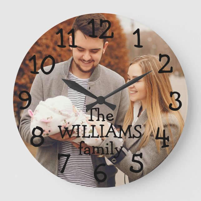 Personalised Family Photo And Name Large Clock (Front)