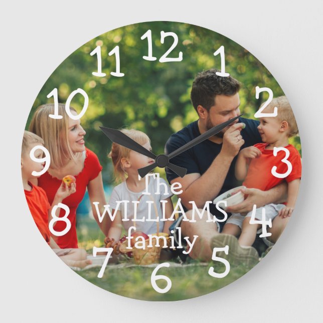 Personalised Family Photo And Name Large Clock (Front)