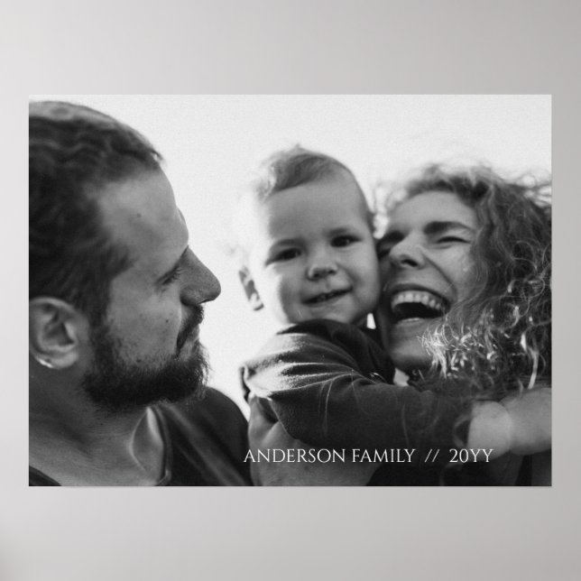 Personalised Family Photo Poster (Front)