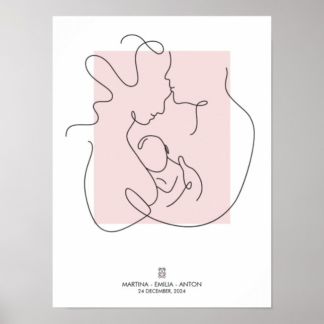 Personalised Family Portrait  Poster (Front)