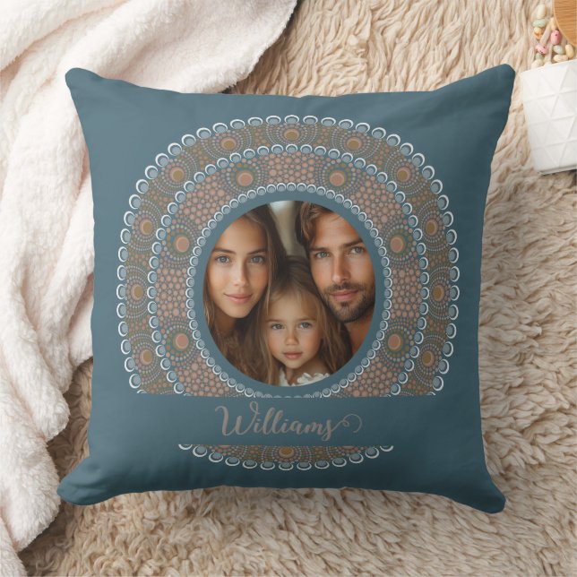 Personalised Family Portrait Teal and Gold Mandala Cushion (Blanket)