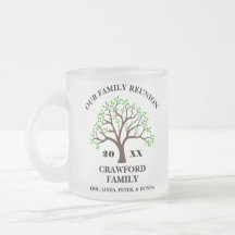 Personalised Family Reunion Coffee  Mug