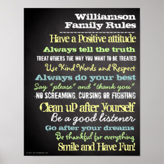 Personalised Family Rules House Sign