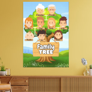 Personalised family tree canvas print