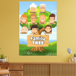 Personalised family tree canvas print