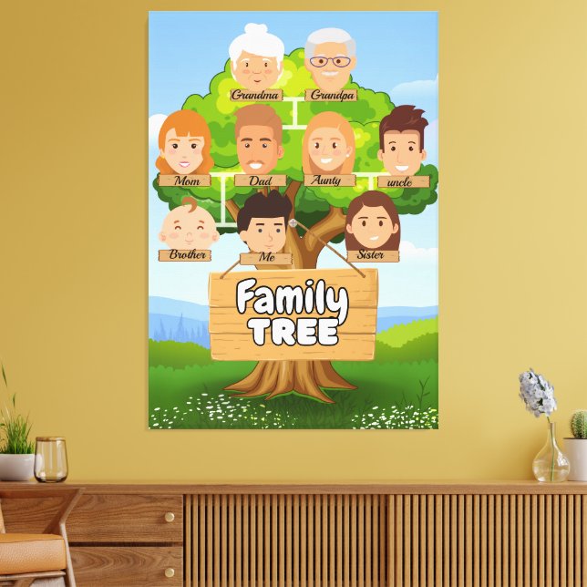 Personalised family tree canvas print (Insitu(LivingRoom))