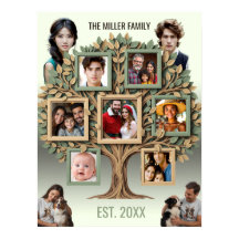 Personalised Family Tree Photo Wall Scroll