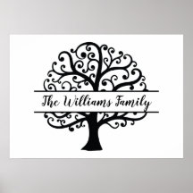 Personalised Family Tree