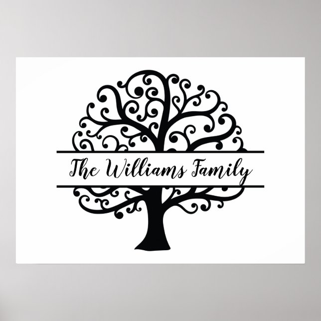 Personalised Family Tree Poster (Front)