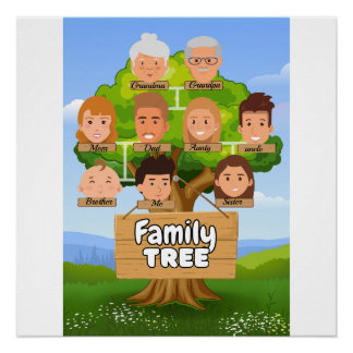 Personalised family tree poster