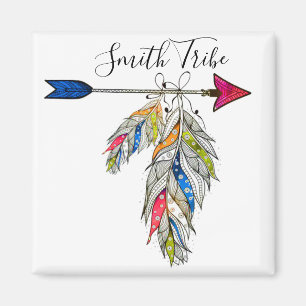 Personalised family tribe   magnet