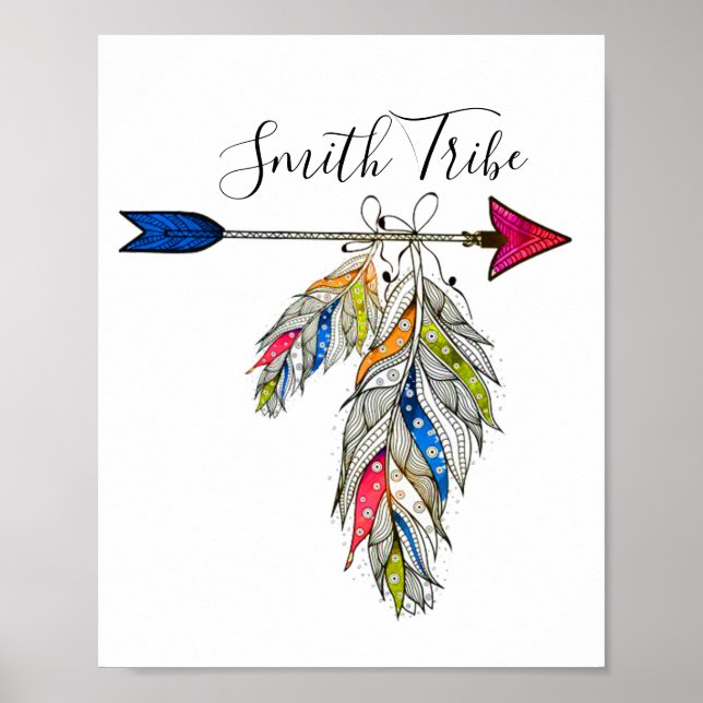 Personalised family tribe    poster (Front)